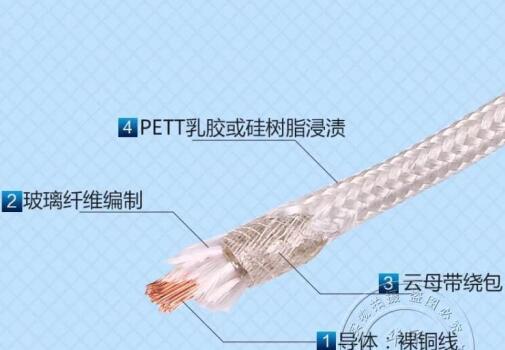 海博论坛·hibet(中国)官方网站